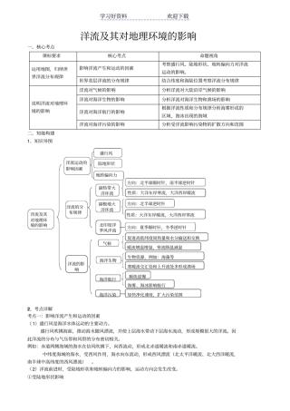 洋流专题复习体系