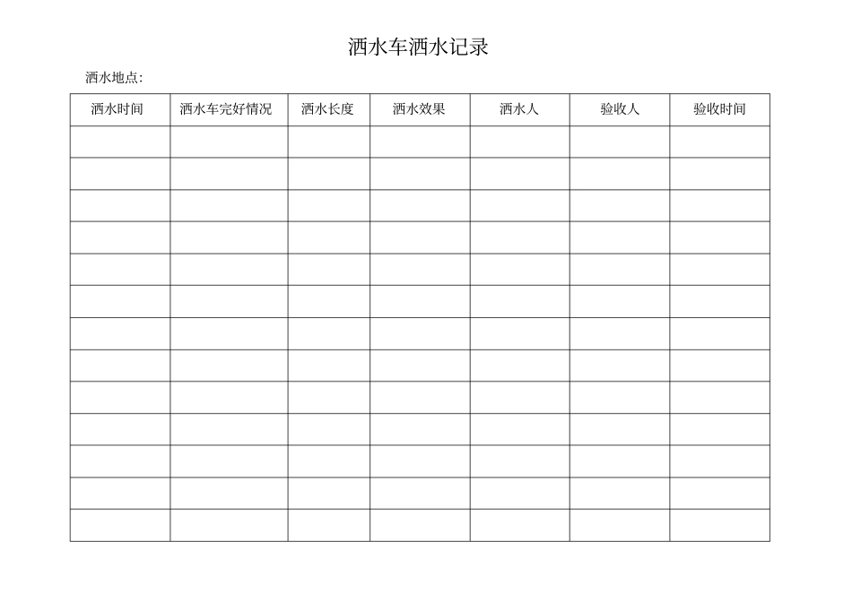 洒水车司机安全生产责任制_第2页