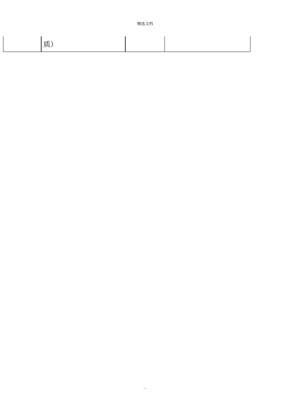 洗发水中药的功效_第2页