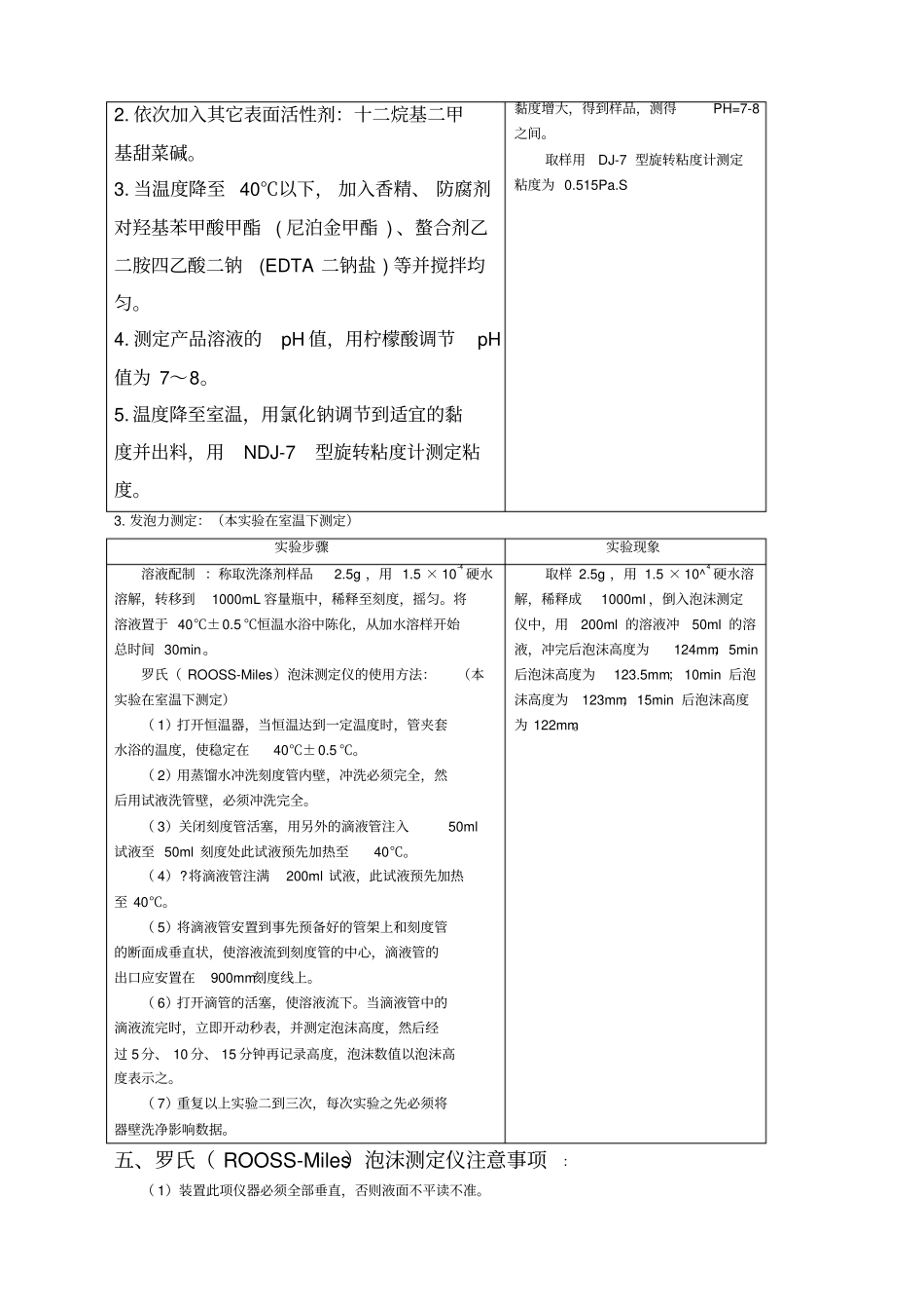 洗发香波的制备_第3页
