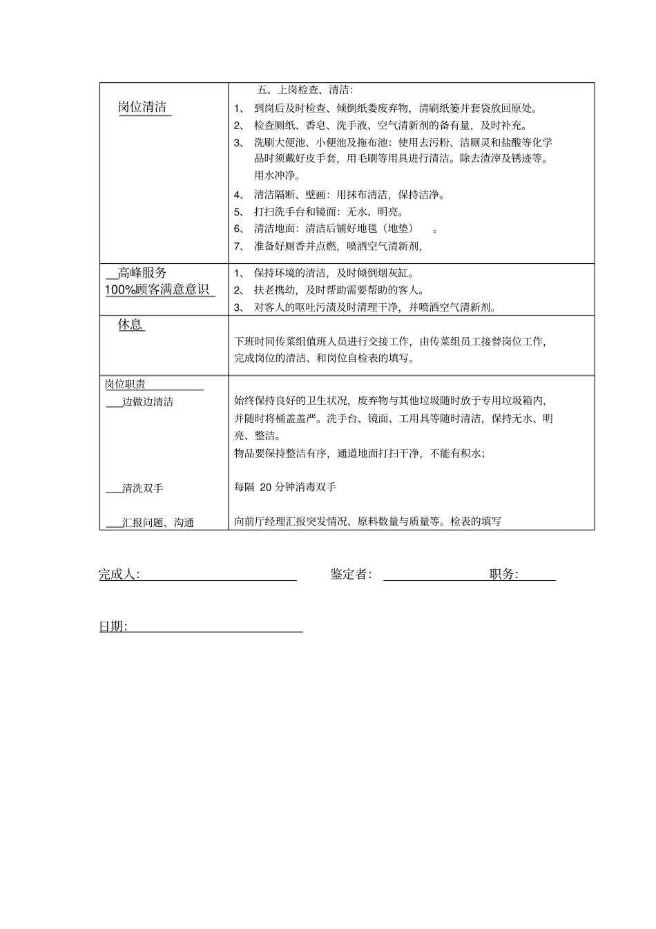 洗手间岗位SOC-酒店检查表SOC表格_第2页