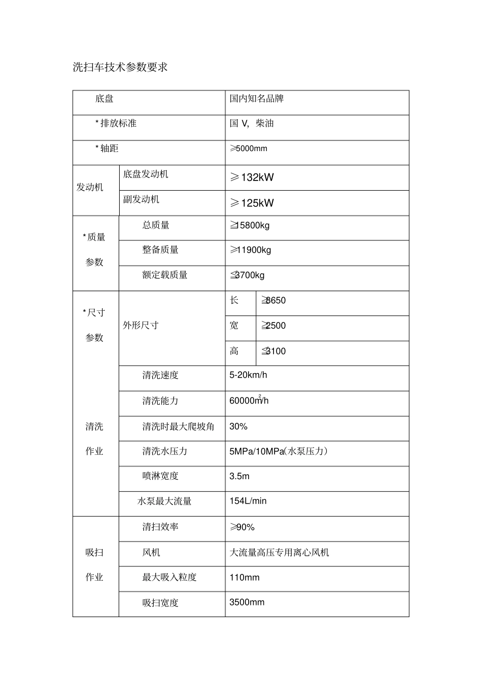 洗扫车技术参数要求_第1页