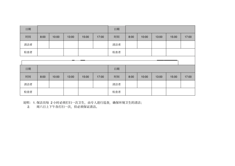 洗手间清洁检查记录表_第3页