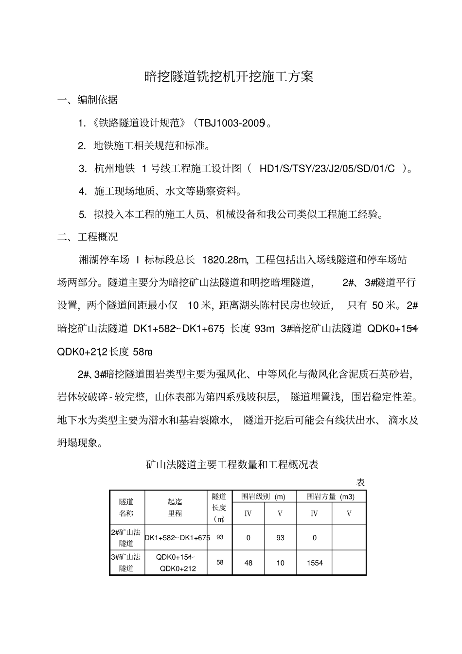 洗挖机开挖施工方案_第1页