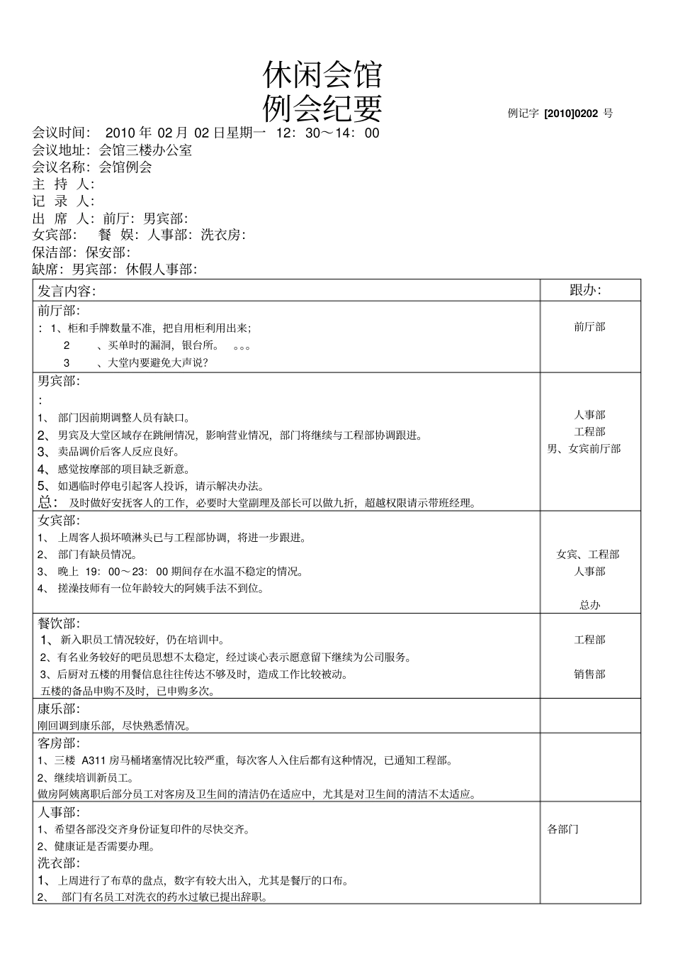 洗浴会馆休闲会馆会议记录样版_第1页