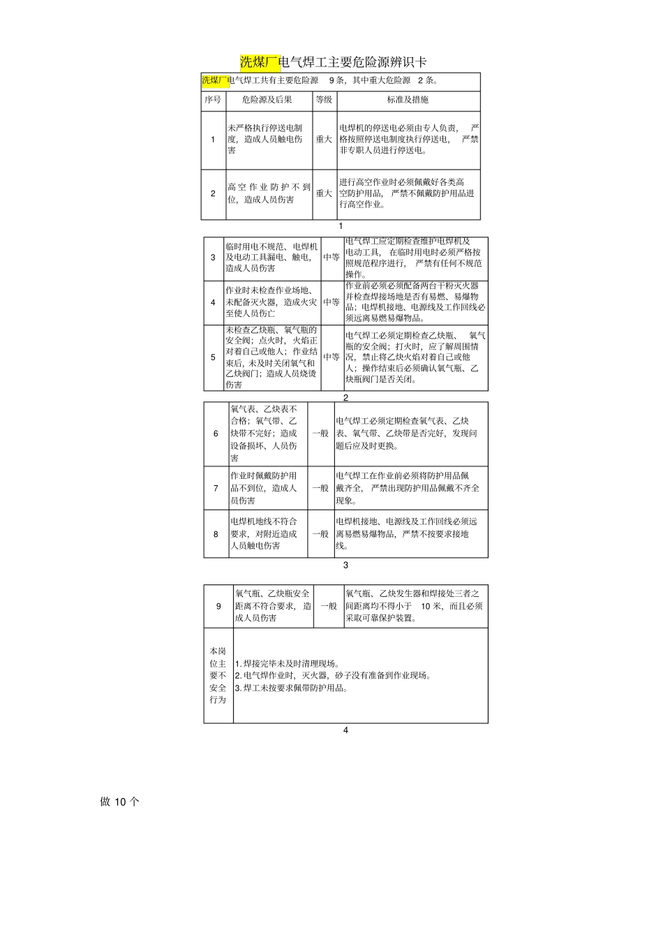 洗煤厂危险源辨识卡最新资料_第3页