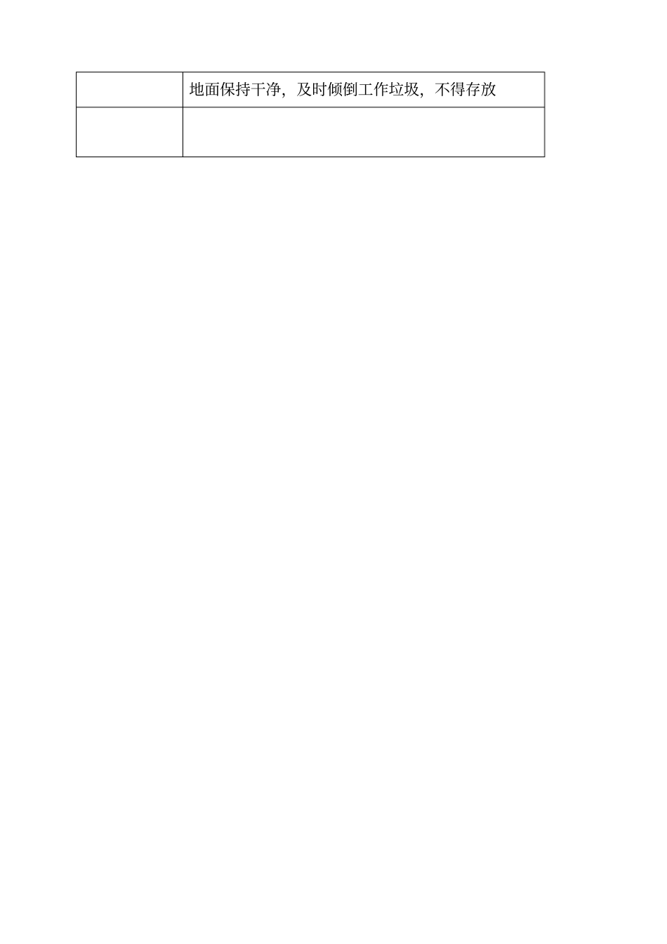 洗碗间岗位操作流程及规范_第2页