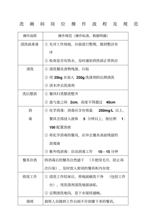 洗碗间岗位操作流程及规范