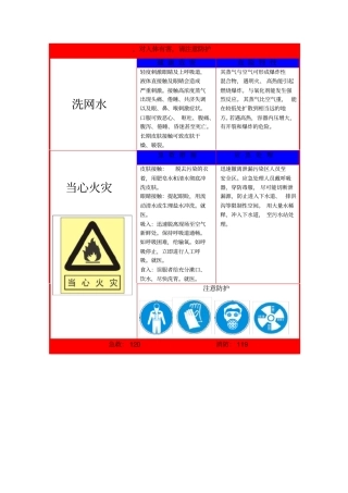 洗网水危害告知卡