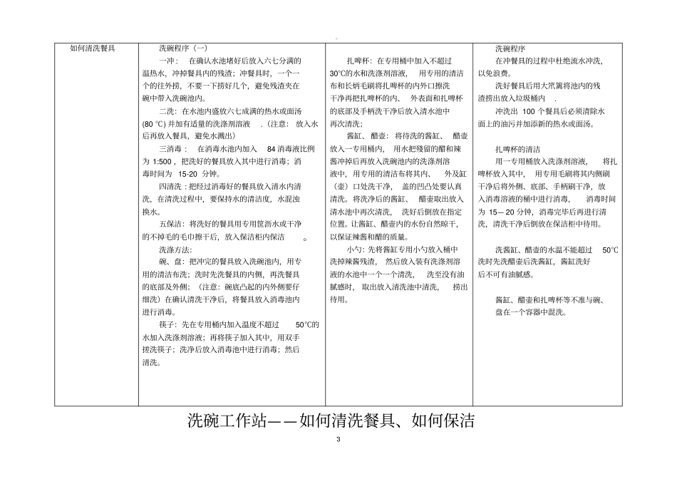 洗碗标准流程_第3页