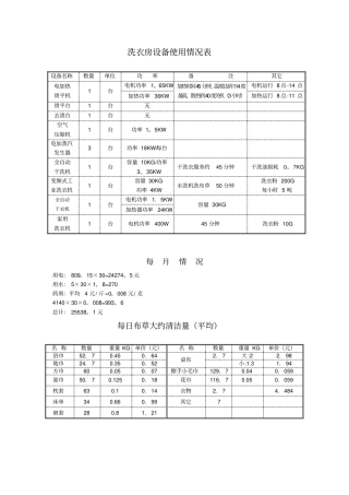 洗衣房设备使用情况表