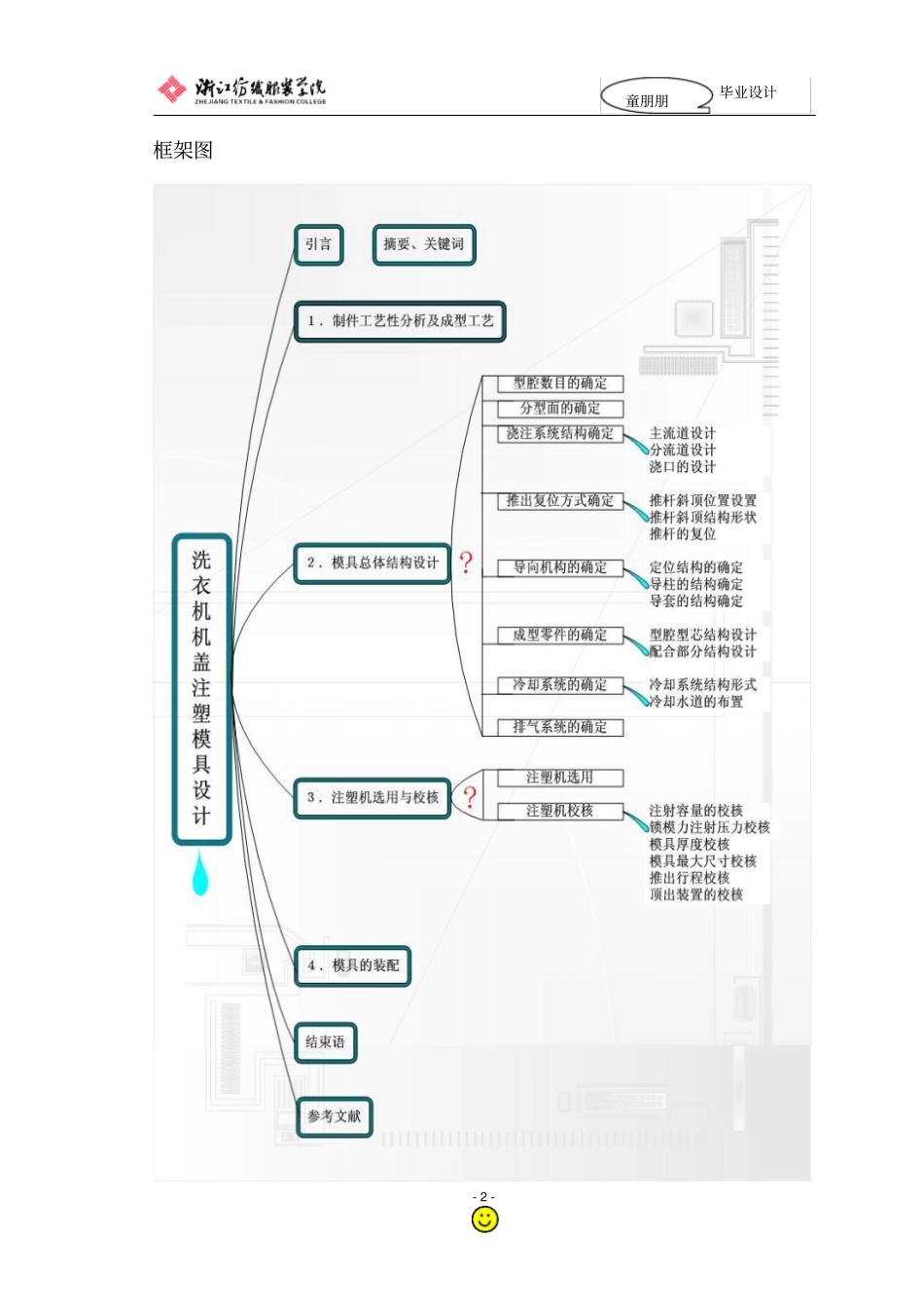 洗衣机机盖的注塑模具设计_第2页