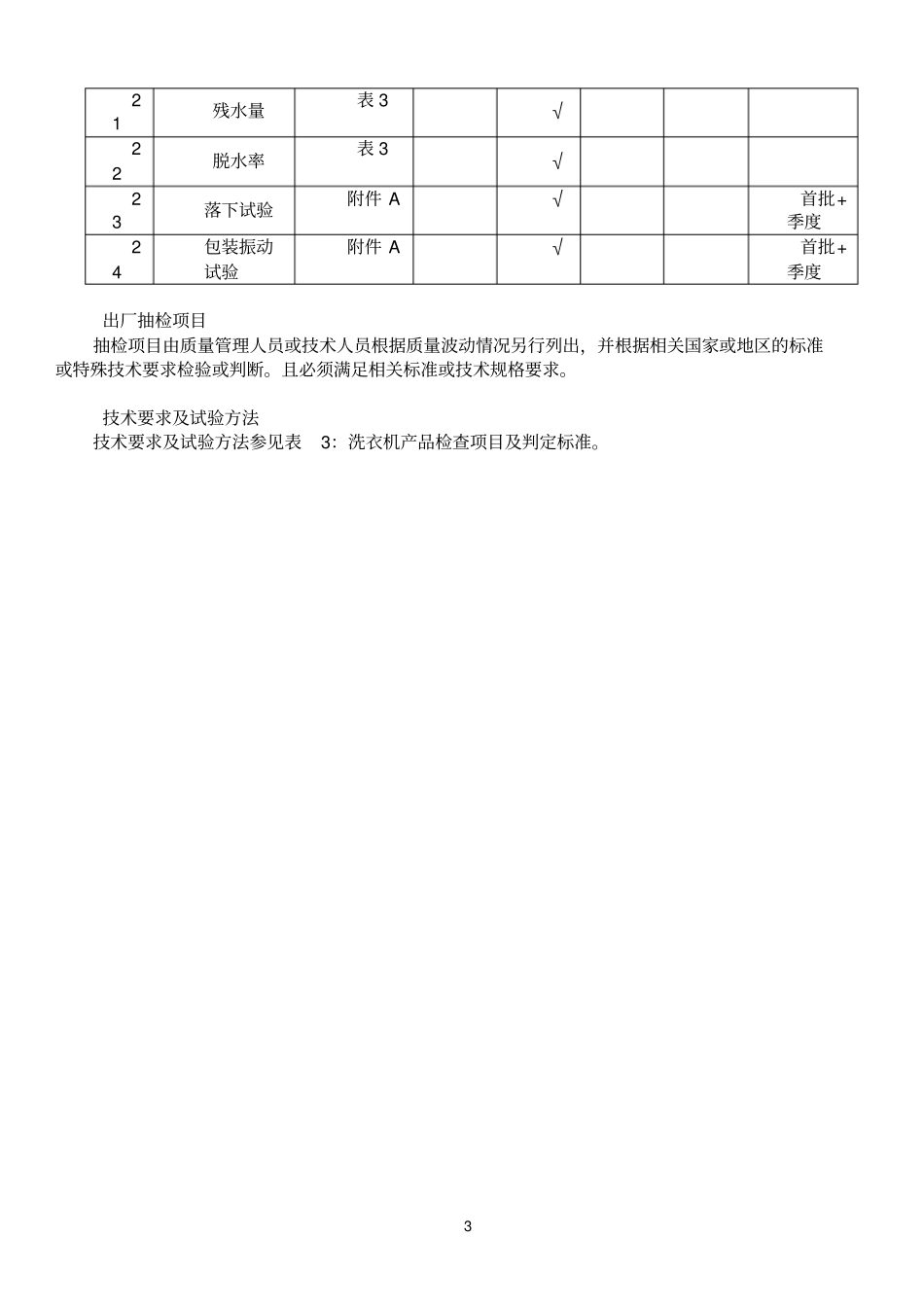 洗衣机检验标准_第3页