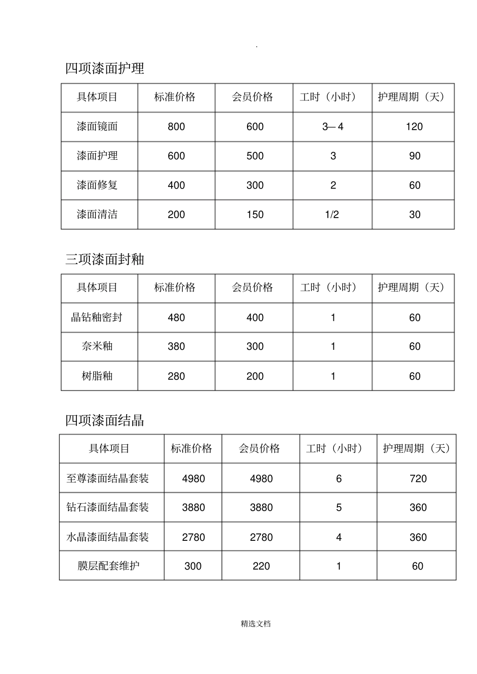 洗车收费标准_第2页