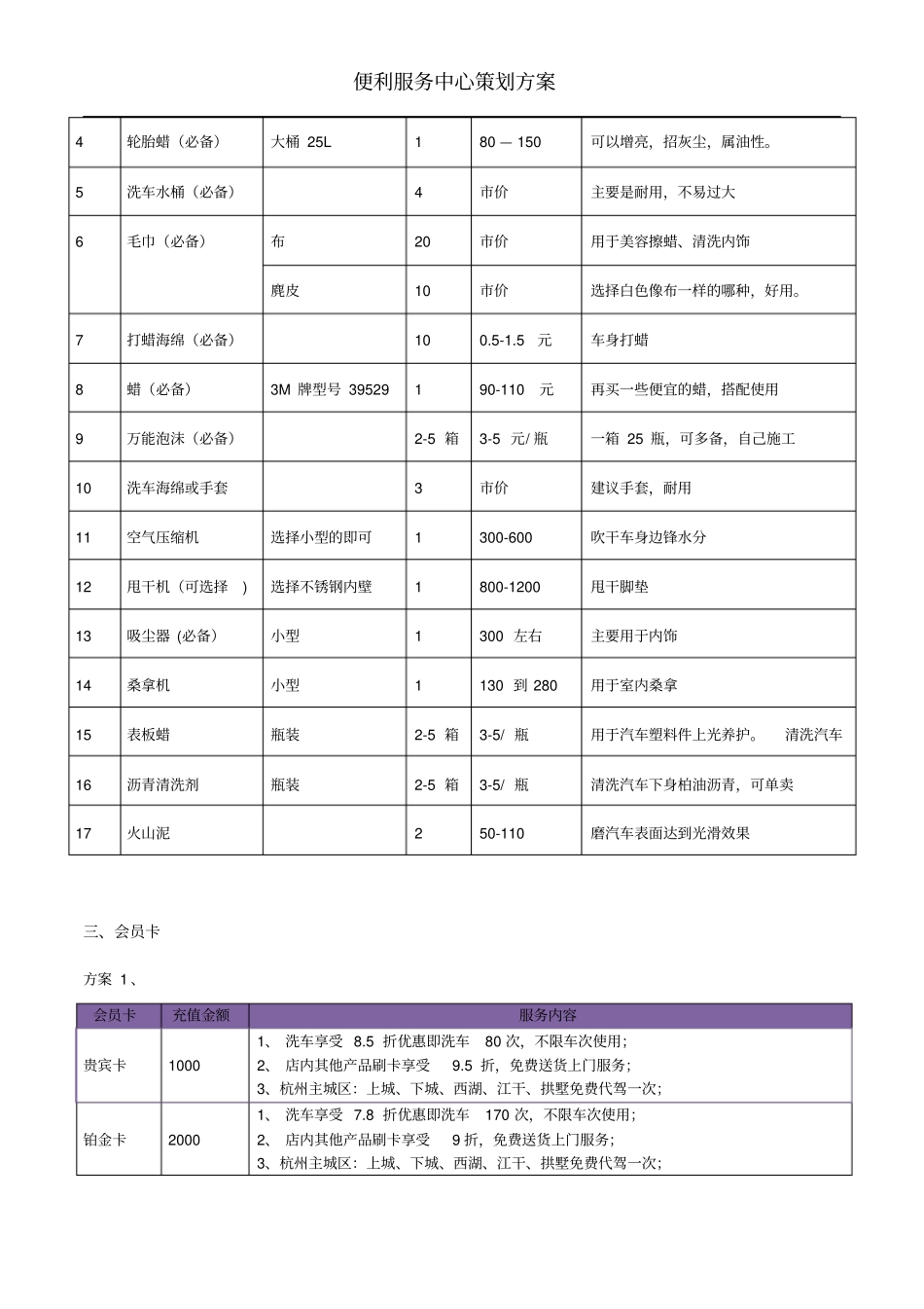 洗车店策划方案_第3页