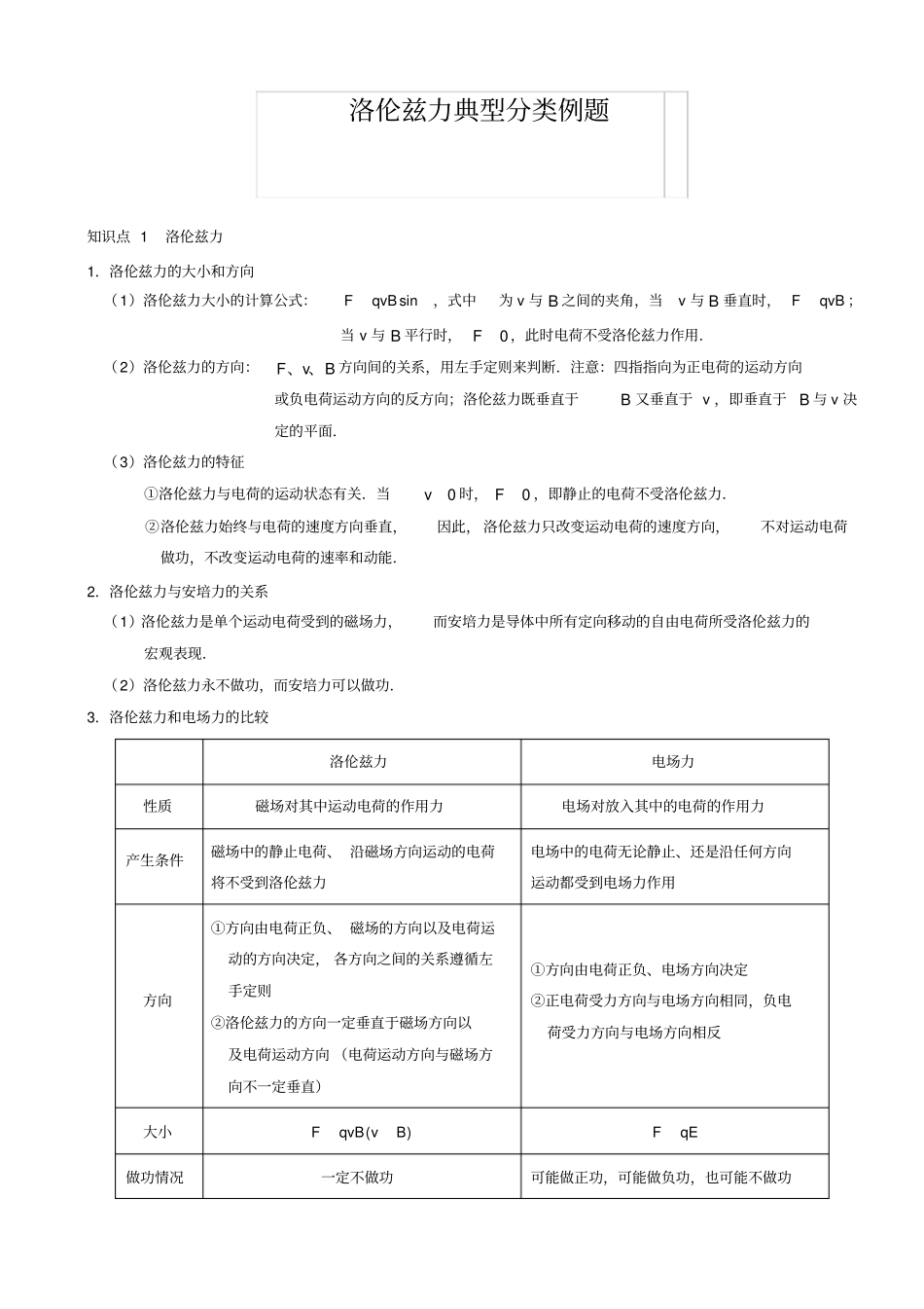 洛伦兹力典型分类例题_第1页