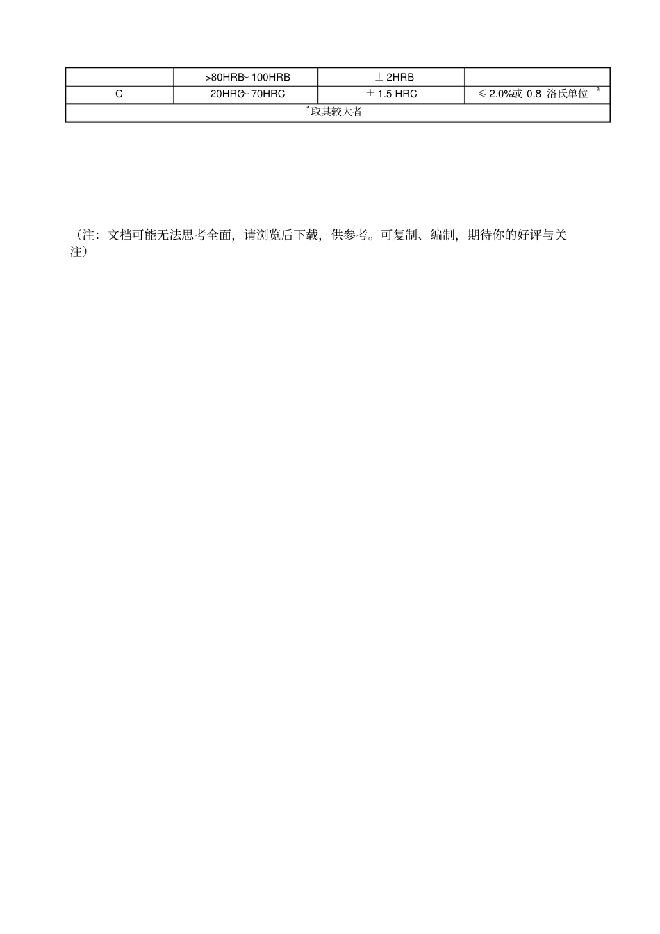 洛氏硬度计期间核查作业指导书_第3页