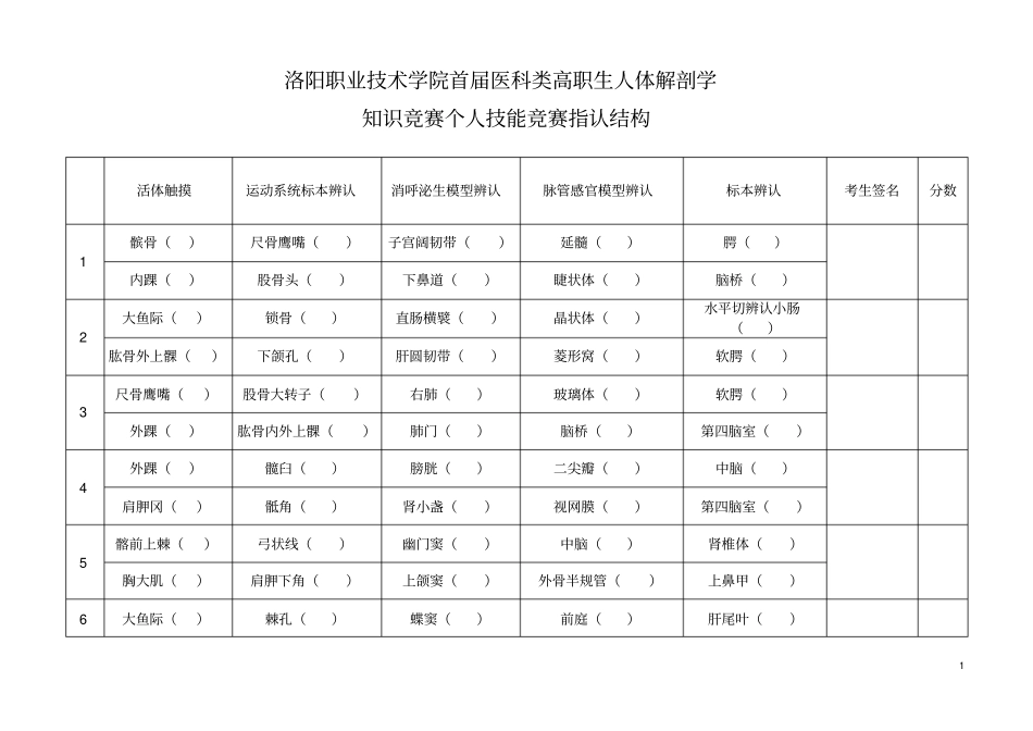 洛阳职业技术学院首届医科类高职生人体解剖学的知识竞赛个人技能竞赛指认结构教材_第1页