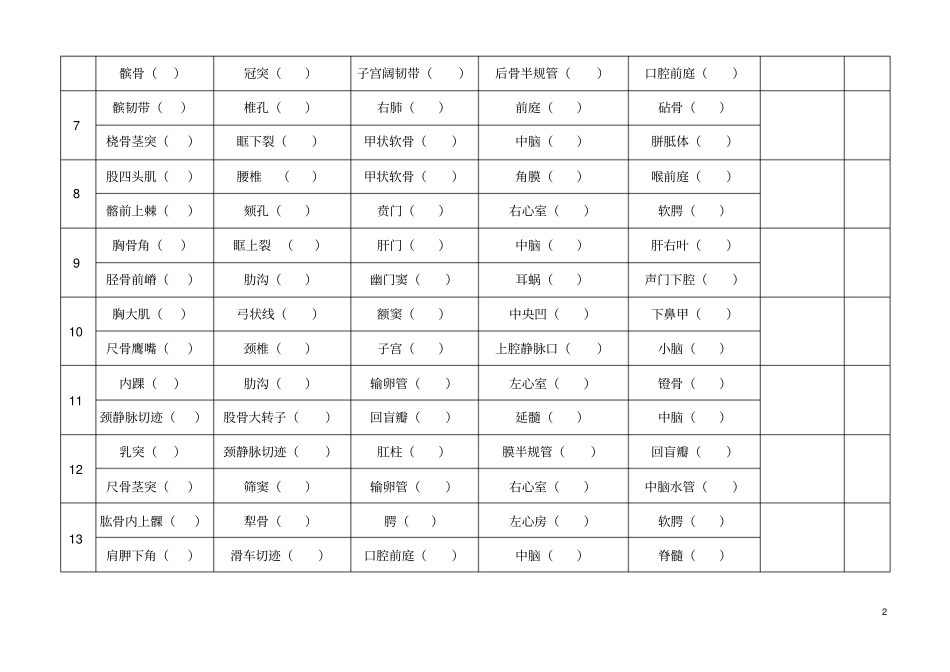 洛阳职业技术学院首届医科类高职生人体解剖学的知识竞赛个人技能竞赛指认结构教材_第2页