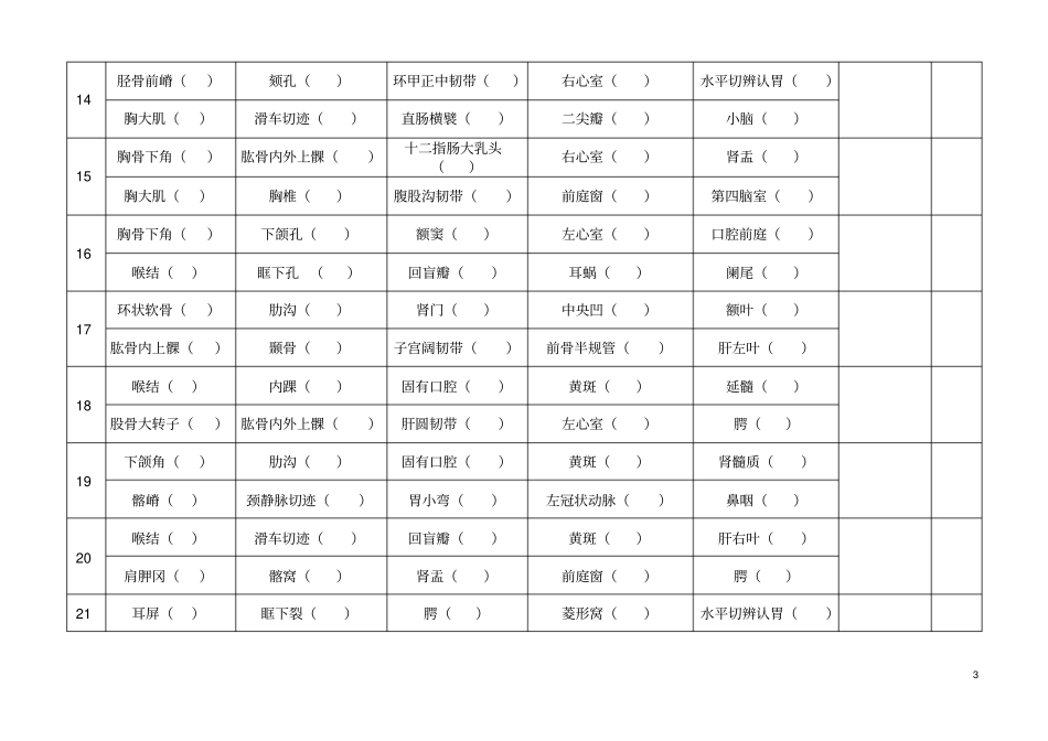 洛阳职业技术学院首届医科类高职生人体解剖学的知识竞赛个人技能竞赛指认结构教材_第3页