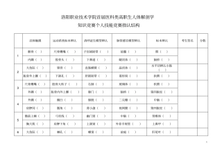 洛阳职业技术学院首届医科类高职生人体解剖学的知识竞赛个人技能竞赛指认结构教材