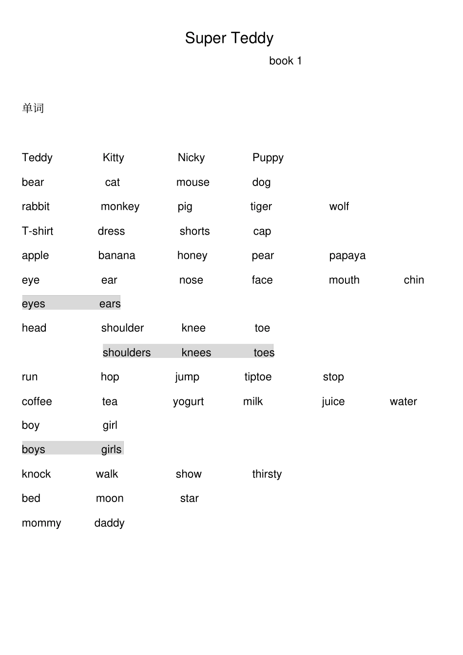 洪恩英语第一册全部知识点汇总_第1页
