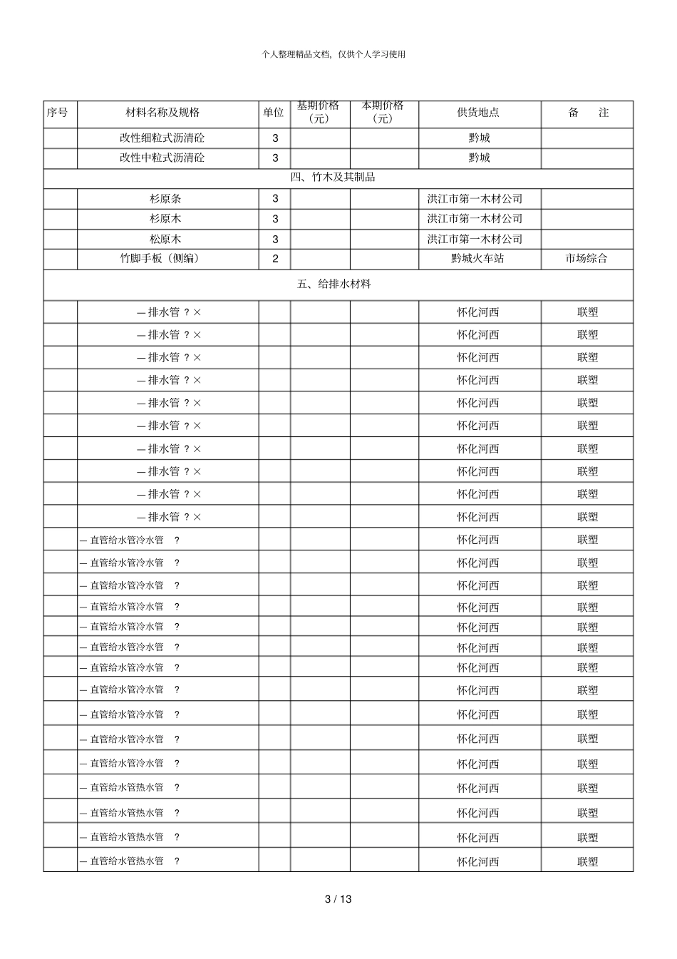 洪江年第二期建设工程主要材料预算价格调整表_第3页