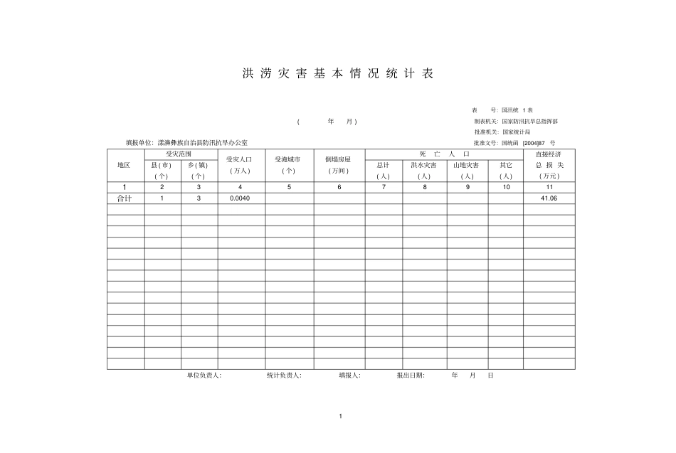洪涝灾害基本情况统计表_第1页