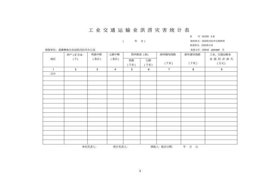 洪涝灾害基本情况统计表_第3页