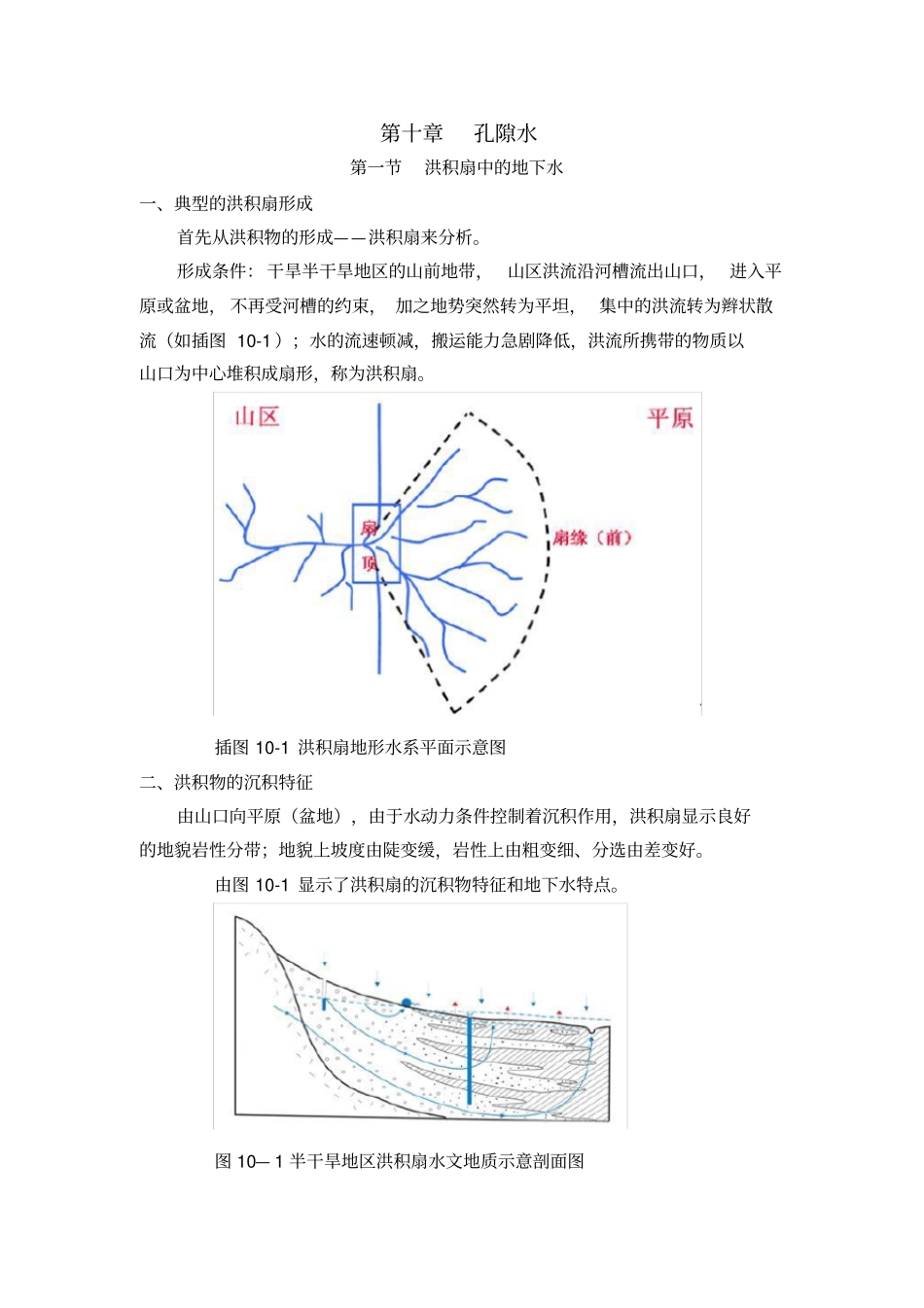 洪积扇中的地下水_第1页