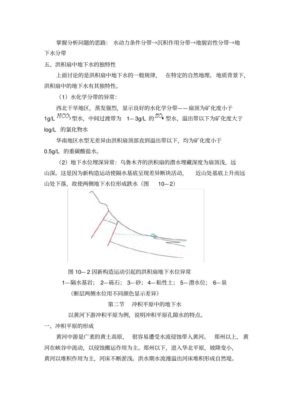 洪积扇中的地下水_第3页