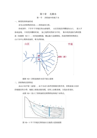 洪积扇中的地下水