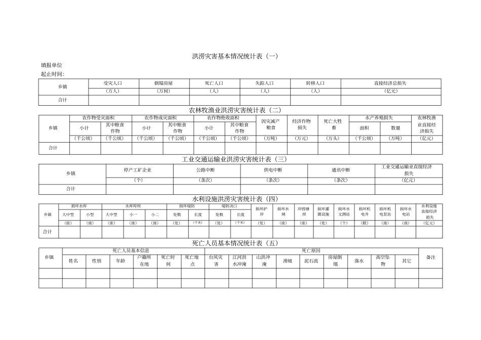 洪涝灾害基本情况统计表一_第1页