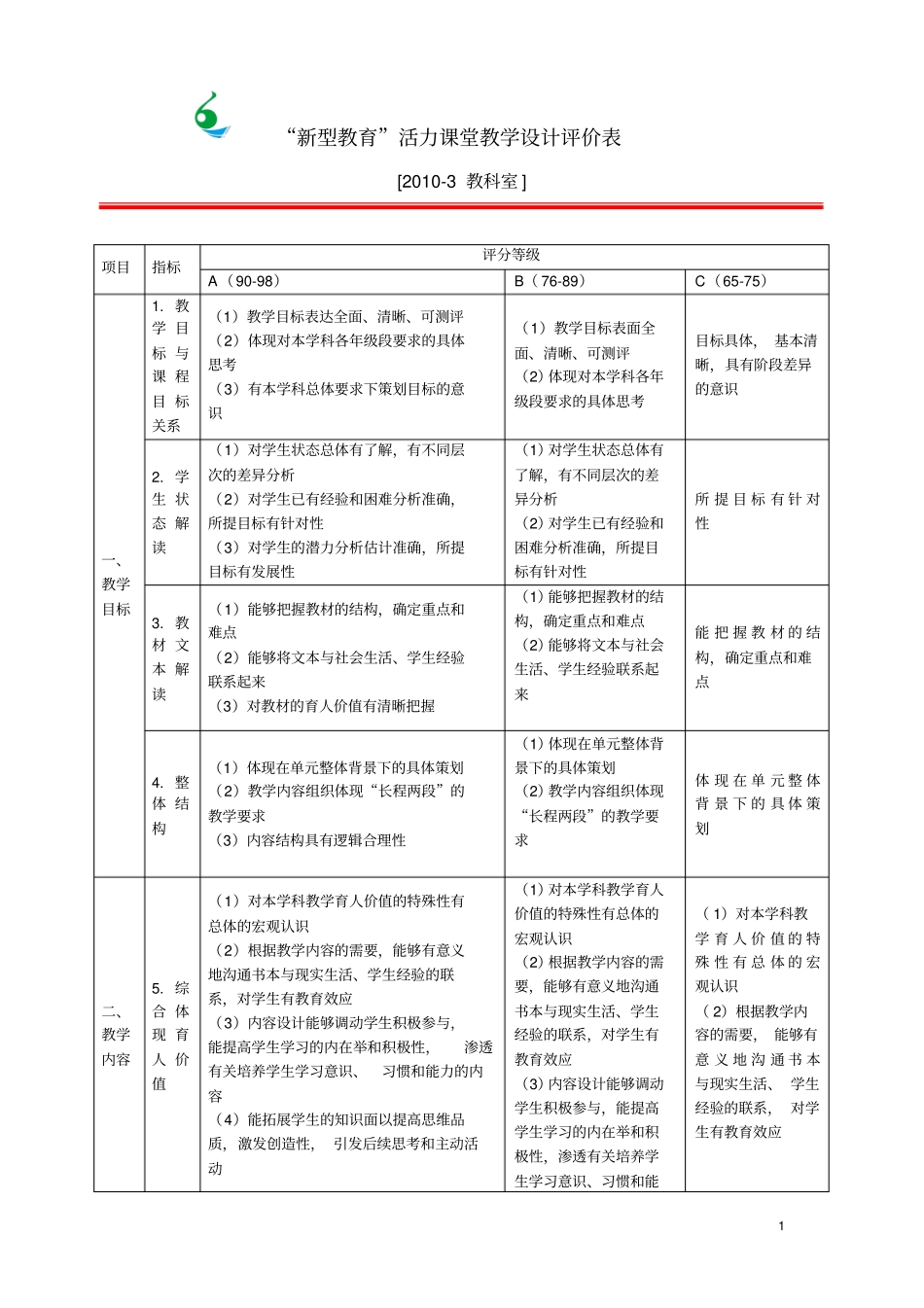 活力课堂三标准_第1页