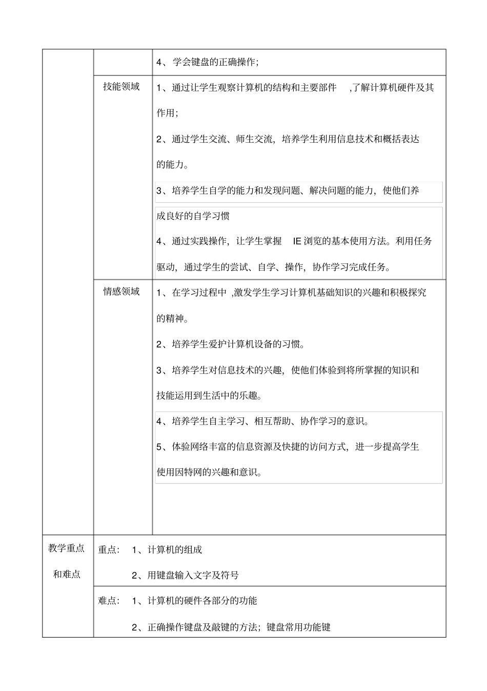 活动2计算机的基本操作_第2页