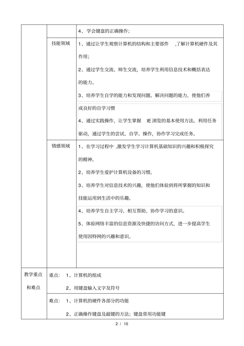 活动2：计算机基本操作_第2页