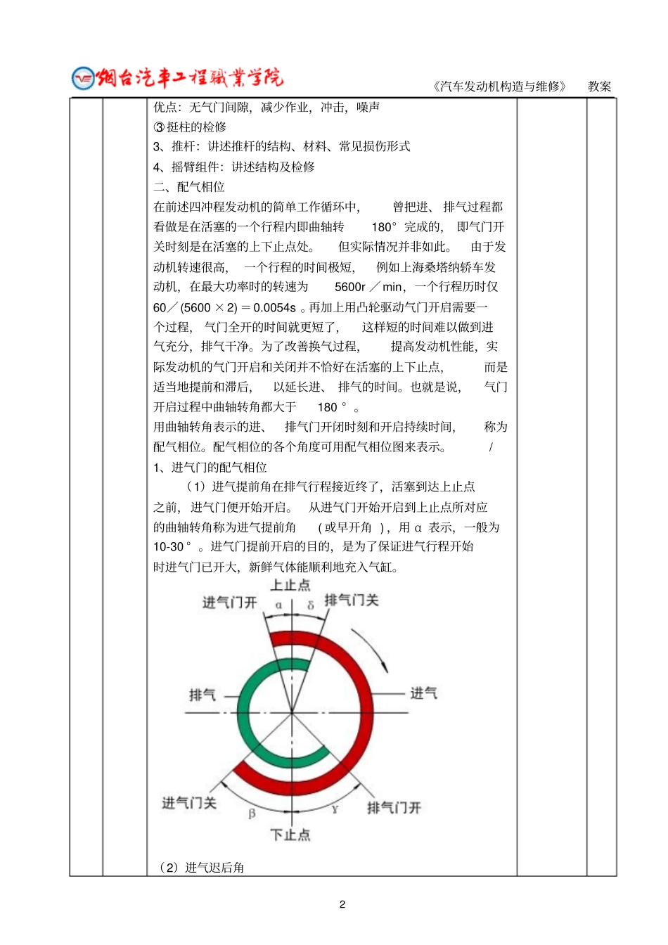活动三气门传动组的构造与检修_第2页