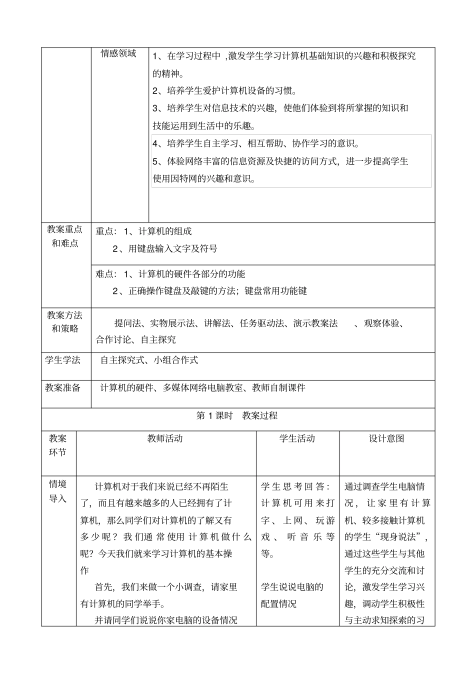活动2计算机基本操作_第2页