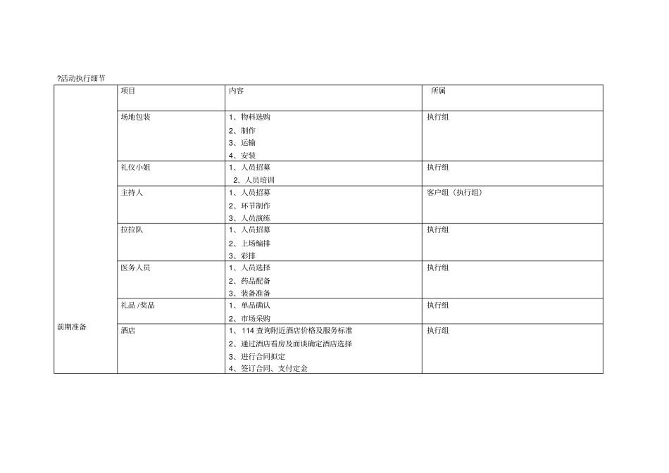 活动执行手册_第3页