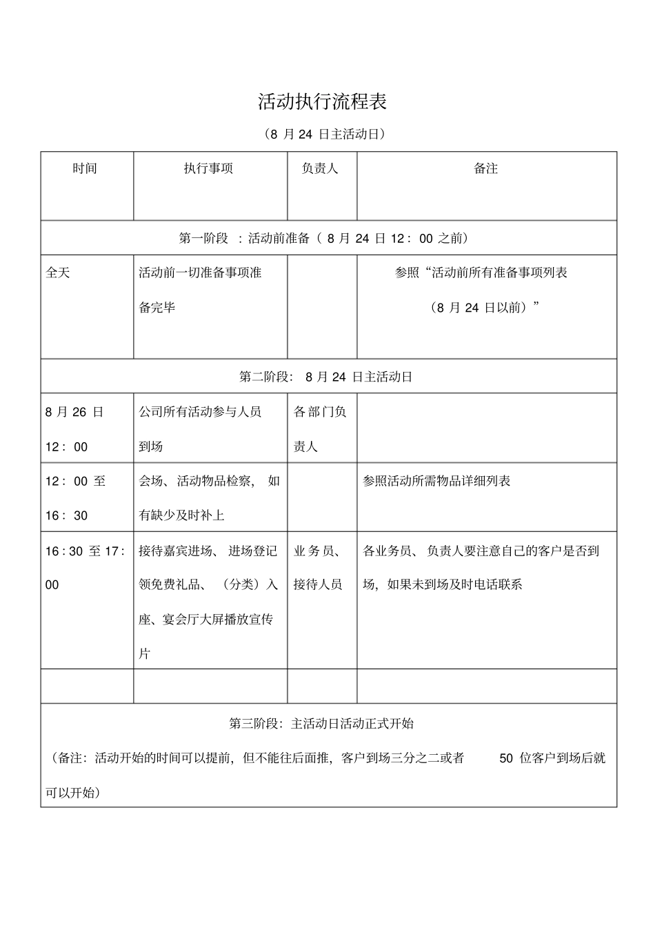 活动执行流程表_第2页