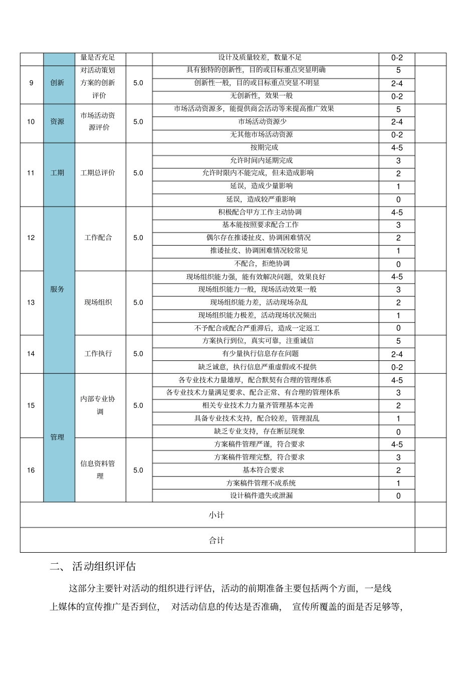 活动效果评价体系_第2页