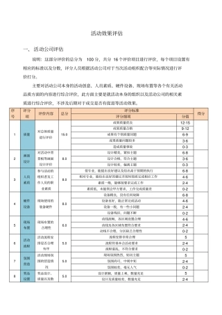 活动效果评价体系