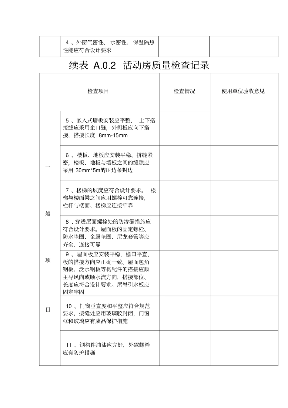 活动板房验收记录_第3页