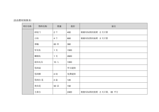 活动费用预算表