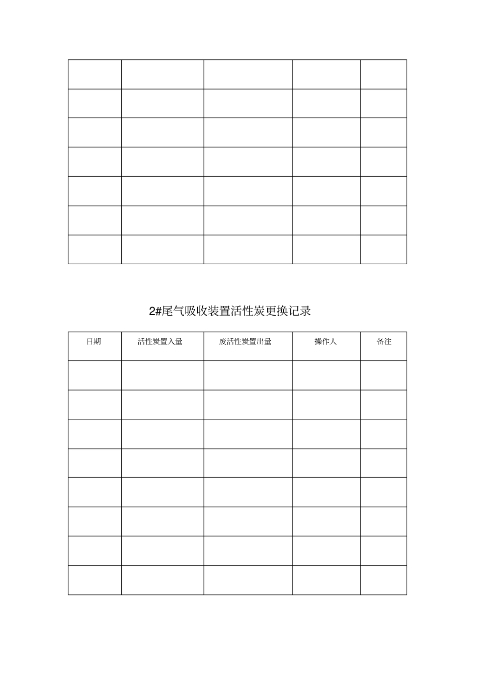 活性炭更换记录台账_第2页