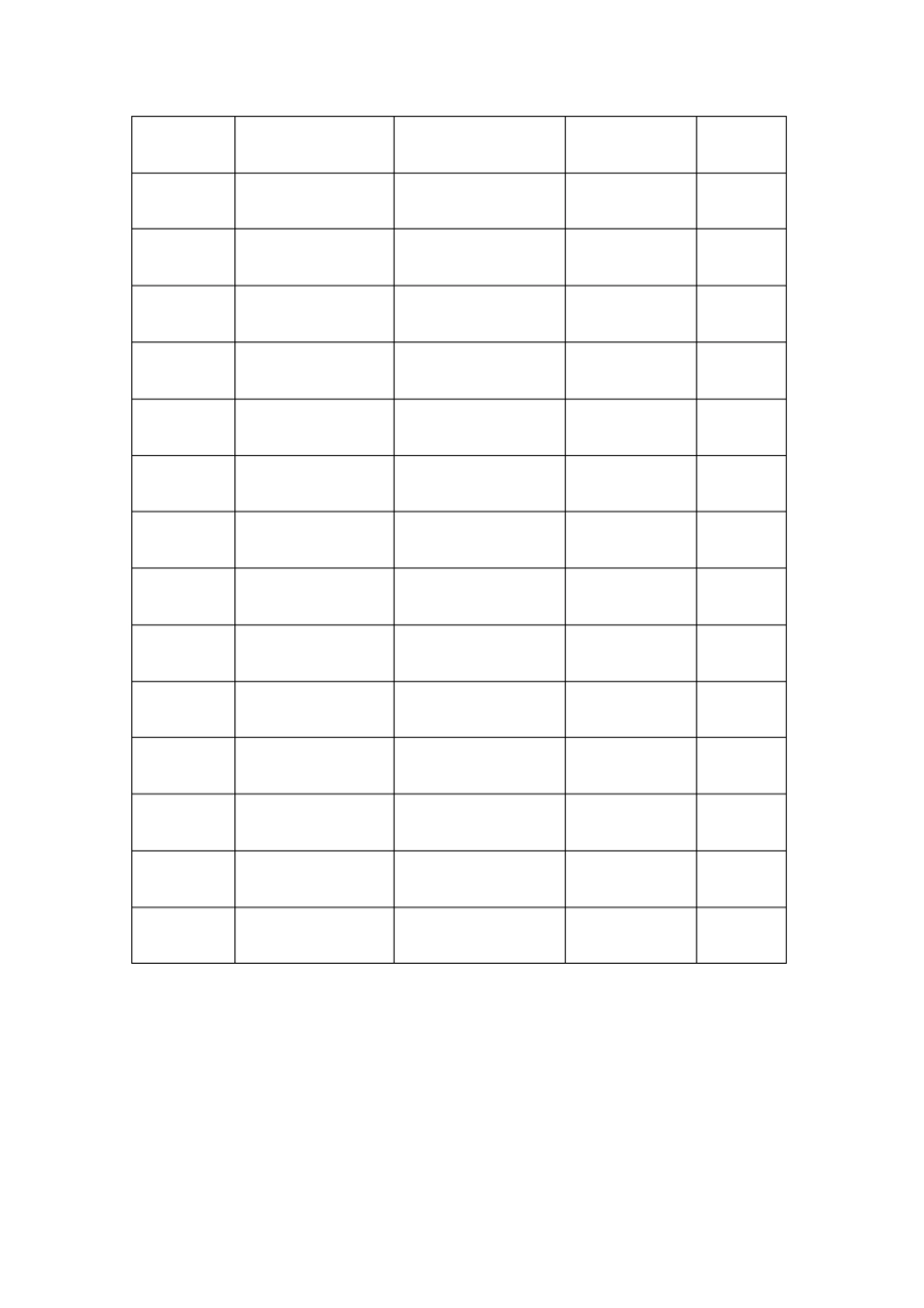 活性炭更换记录台账_第3页