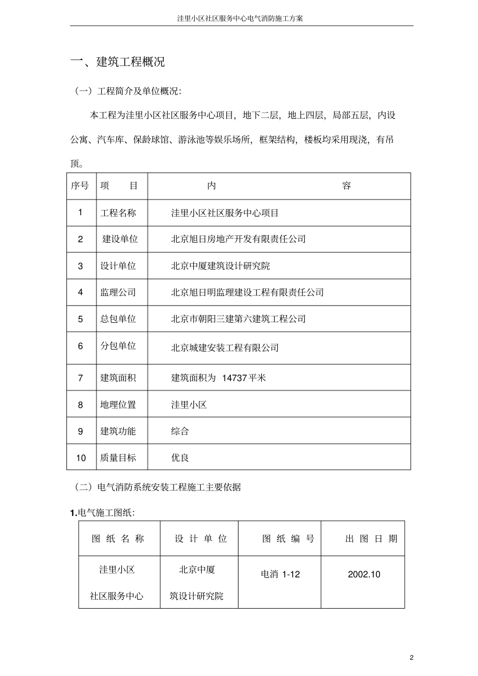 洼里小区消防施工方案改_第3页