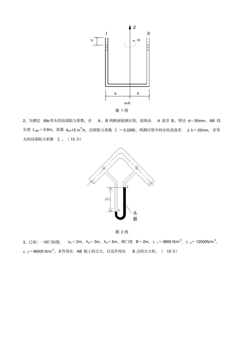 流体力学2010A2重点讲义资料_第3页