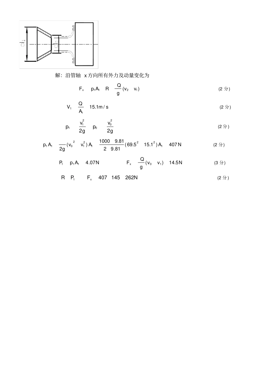 流体力学泵与风机1_试题及答案_第3页