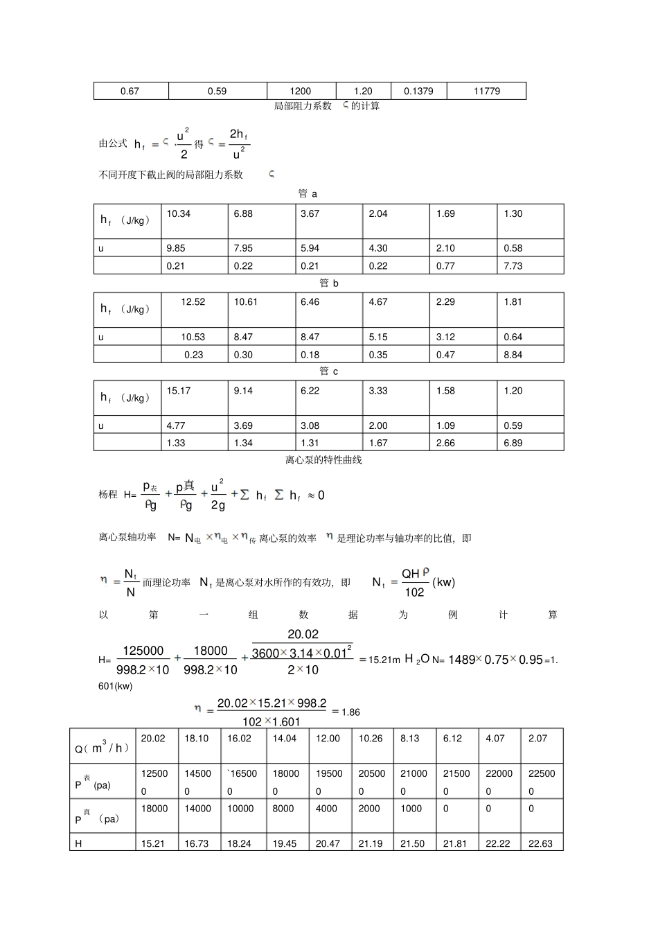 流体力学综合试验数据处理表_第2页